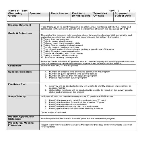 Project Charter10 Point Mentoring Program
