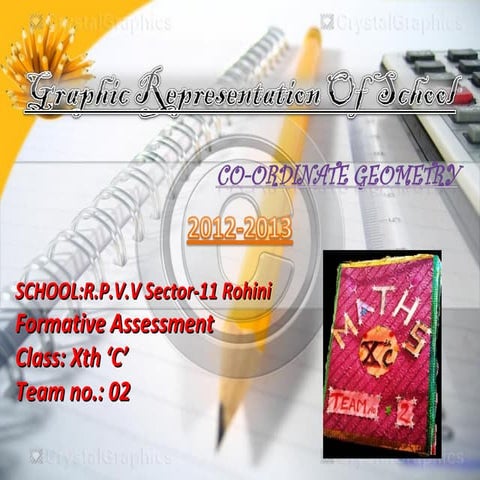  CCC Project class ix x coordinate geometry