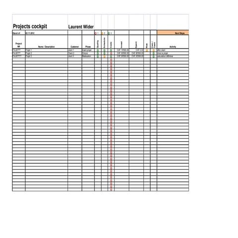 Project cockpit | PPT