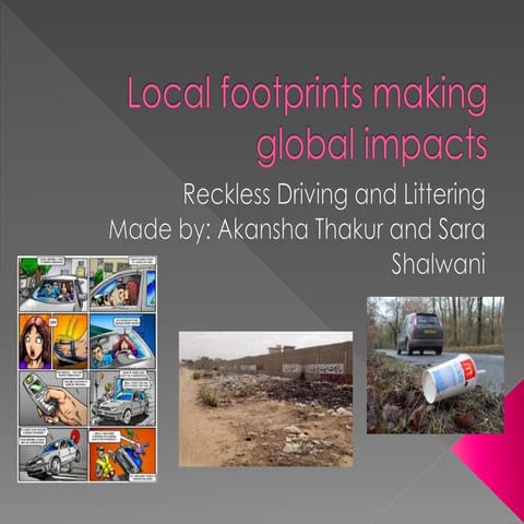 Project File- Sydney