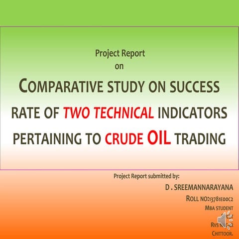 mba finance Project final ppt 