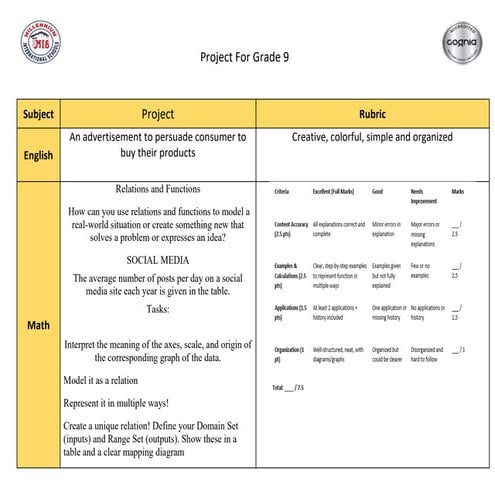 Project Grade 9.pdf Adam Mostafa 201120 8 | PDF