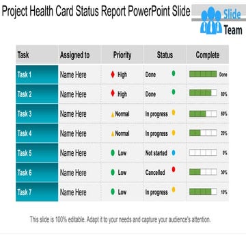 Project Health Card Status Report Powerpoint Slide