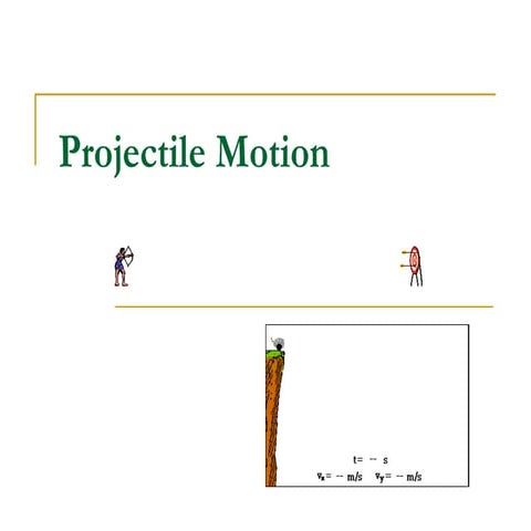 Projectile_Motion-1.pdf stem bxdrghergbdgv