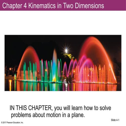 Projectile motion fully explained i.pptx