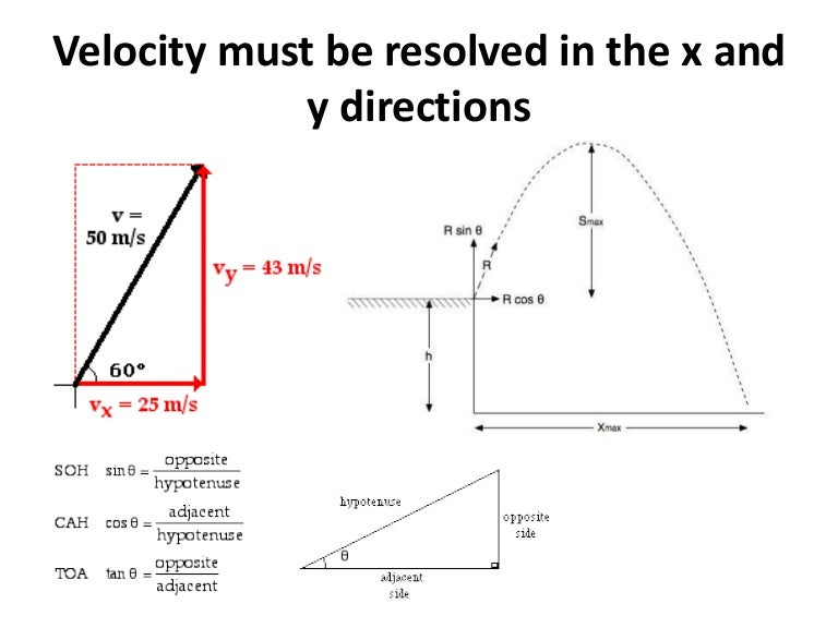 Projectile motion at an angle