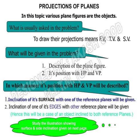 Projection of planes 001