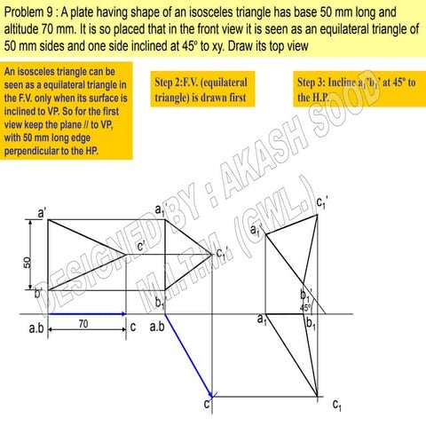 Projection of planes 020