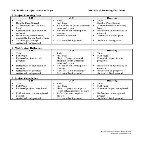 Project journal pages | PDF