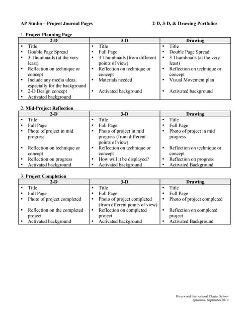 Project journal pages | PDF