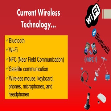 Wireless Power Transmission