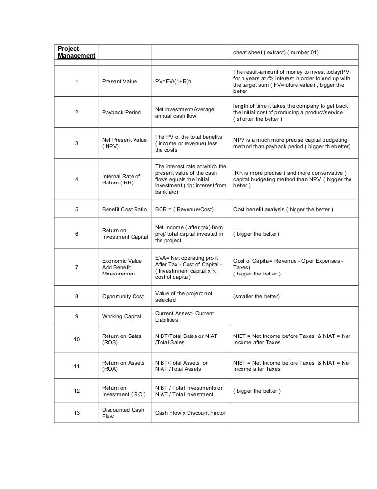 project management cheat sheet no1