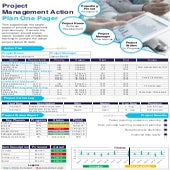 Project Management Action Plan One Pager Presentation Report Infographic Ppt Pdf Document