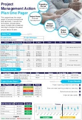 Project Management Action Plan One Pager Presentation Report Infographic Ppt Pdf Document