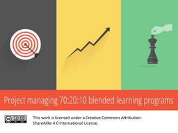 70 20 10 and blended learning - Beyond the hype PPT 70 20 10 and blended learning - Beyond the hype PPT