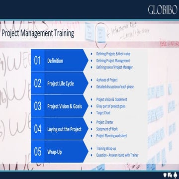 Effective Business Management Strategies For Growth And Success