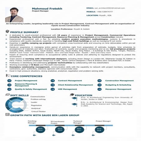 Project Manager.pdf
