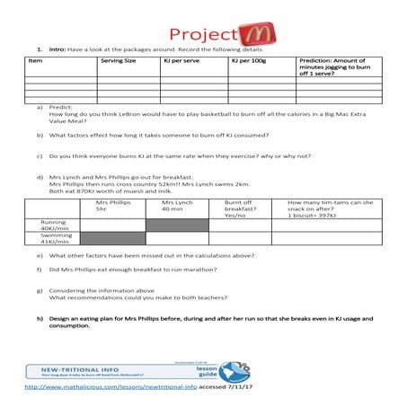 Project m nutritional information