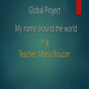 Project my name around the world