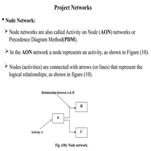 Project Networks3 .in construction Management | PPTX