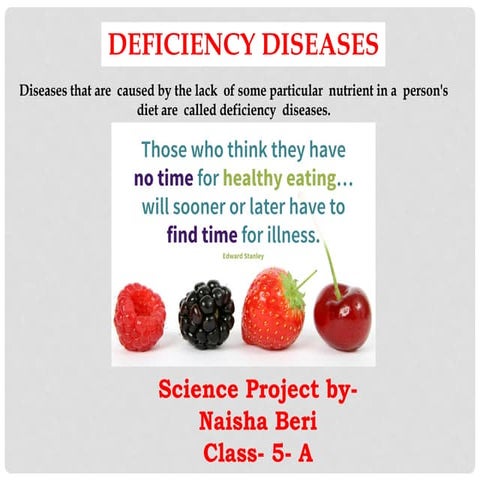 Deficiency diseases ppt by amulya s d