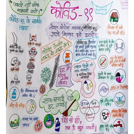 NCP on Tuberculosis | PDF