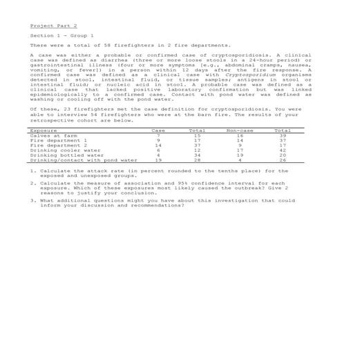 Project Part 2 Descriptions