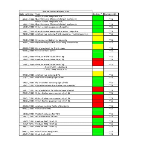Project time plan | PDF