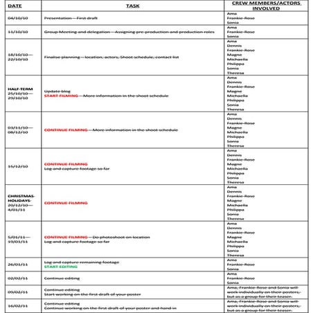 Project plan (updated)