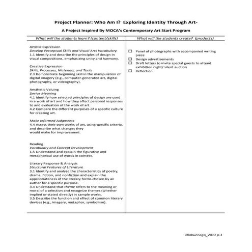 Project Planner: Who Am I?