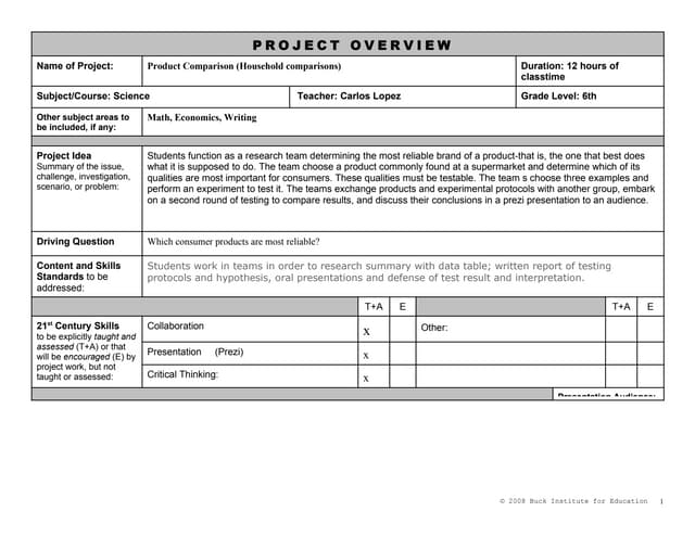Project planning forms