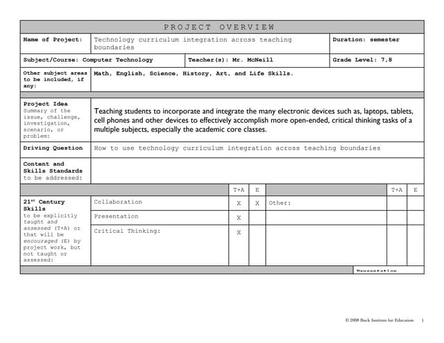 Project planning started2