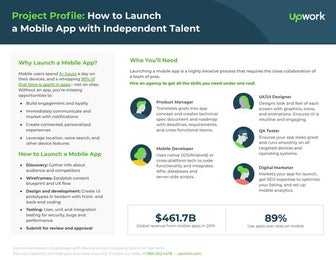 How to Launch a Mobile App with Independent Talent