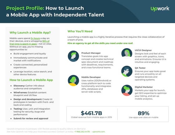 How to Launch a Mobile App with Independent Talent