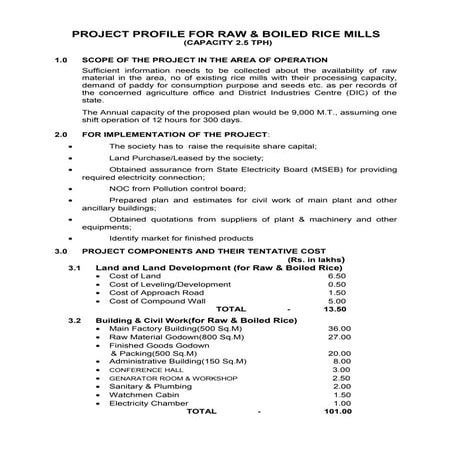 Projectprofile raw&amp;boiledrice