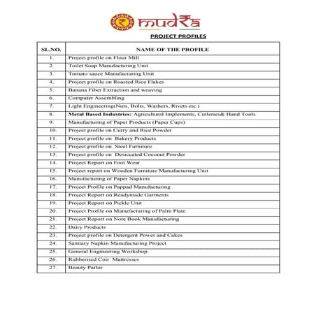 Project profiles - Low Cost Self Employment Schemes / Entrepreneurship & Self Sustaining Employ ability for Persons desirous of having a steady independent source of income 
