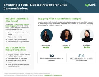 Engaging a Social Media Strategist for Crisis Communications