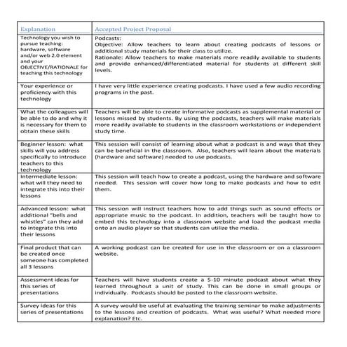 An Instructional Design Prototype | PDF