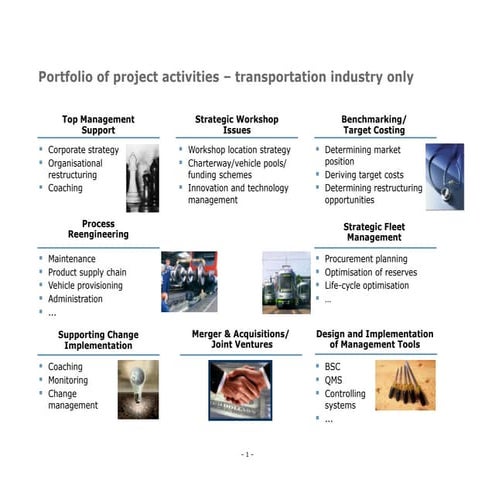 Project References Transportation Industry