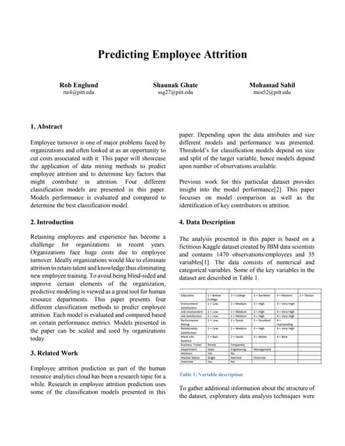 Employee Attrition Analysis | PPTX