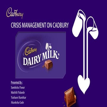 PROJECT REPORT ON CADBURY.pdf