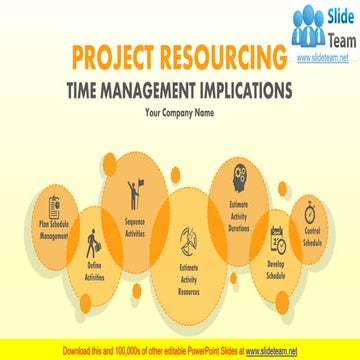 Project Resourcing Time Management Implications Complete PowerPoint Deck With...
