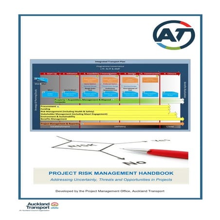 Project risk management handbook   final 29.06.12