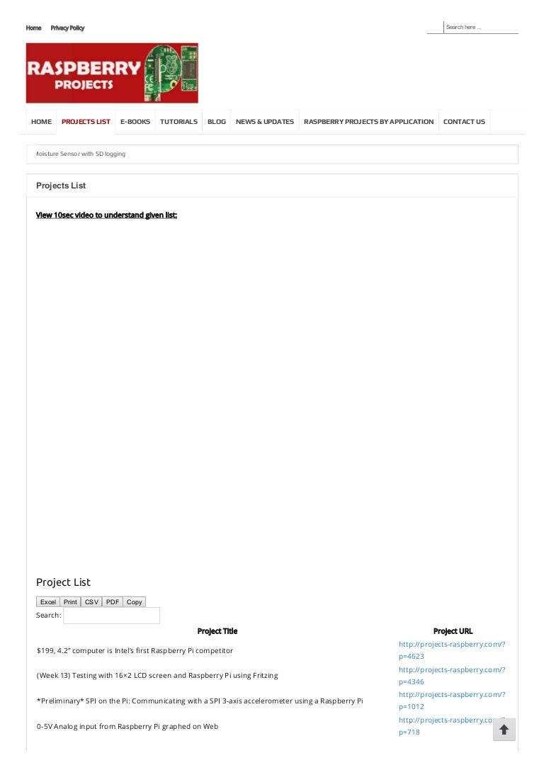 Wiringpi Banana Pi Pro