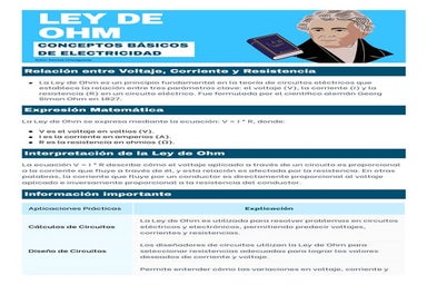 Project Status Report Professional Doc in Dark Blue Light Blue Playful Abstra...