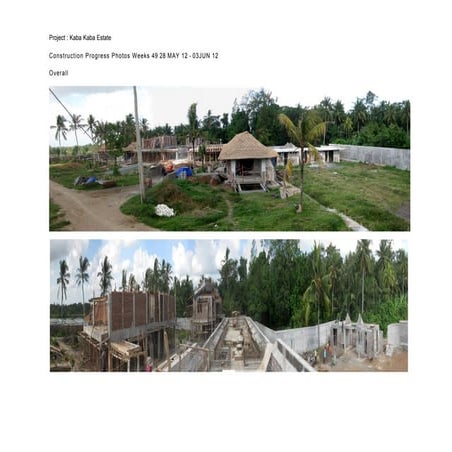 Project Tabanan Banjar Beringkit Desa, Kaba-Kaba