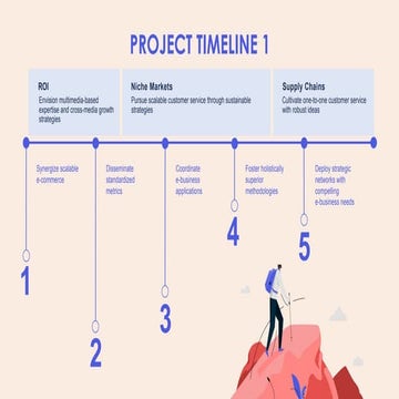 PROJECT TIMELINE penelitian design a.pptx