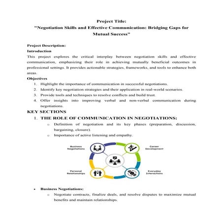 Project Title_Negotiation Skills and Effective Communication Bridging Gaps fo...