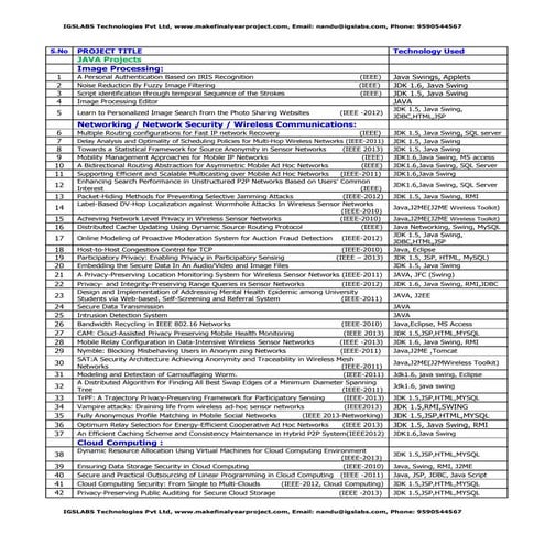 Project tittles igs labs_2013_14-computer science