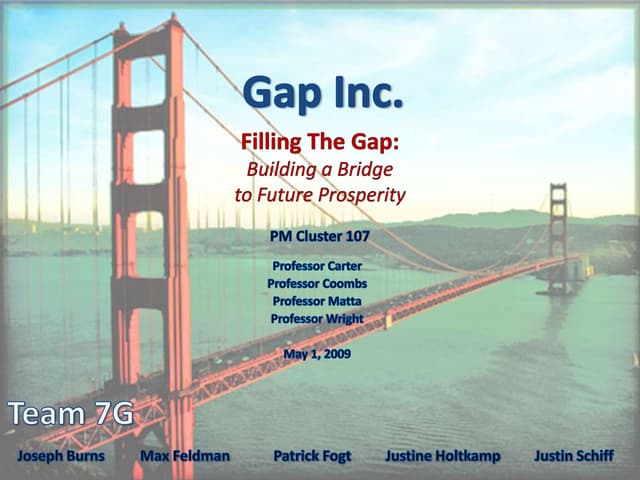 Business Cluster Project